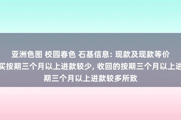 亚洲色图 校园春色 石基信息: 现款及现款等价物增多系购买按期三个月以上进款较少， 收回的按期三个月以上进款较多所致